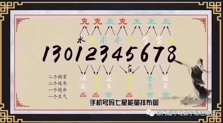 7777788888王中王最新玄机,统合解答解释落实_娱乐版91.111