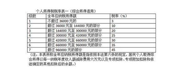 2024澳门今晚开奖结果出来没,精密解答解释落实_UHD版84.306