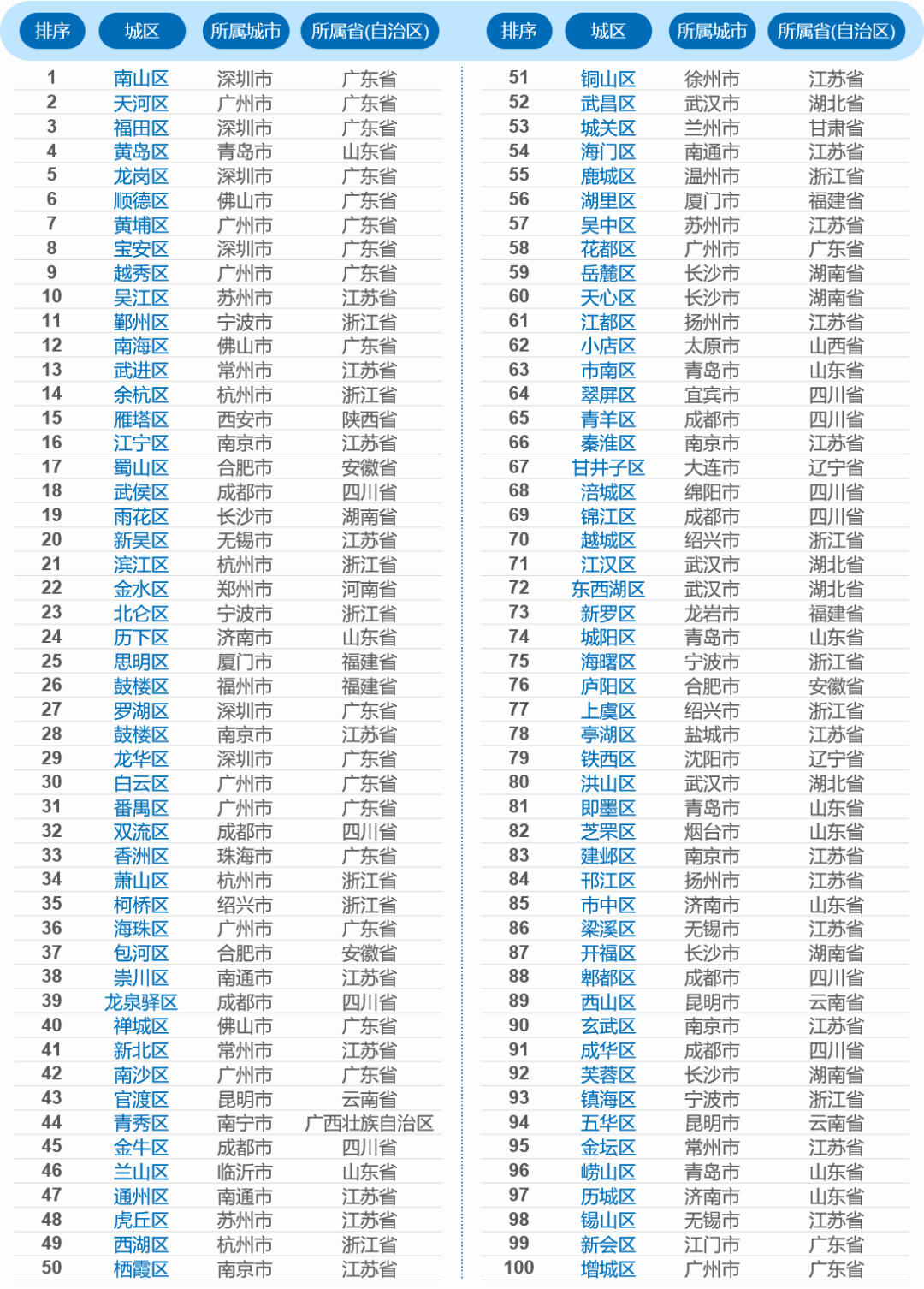 2024年11月3日 第9页