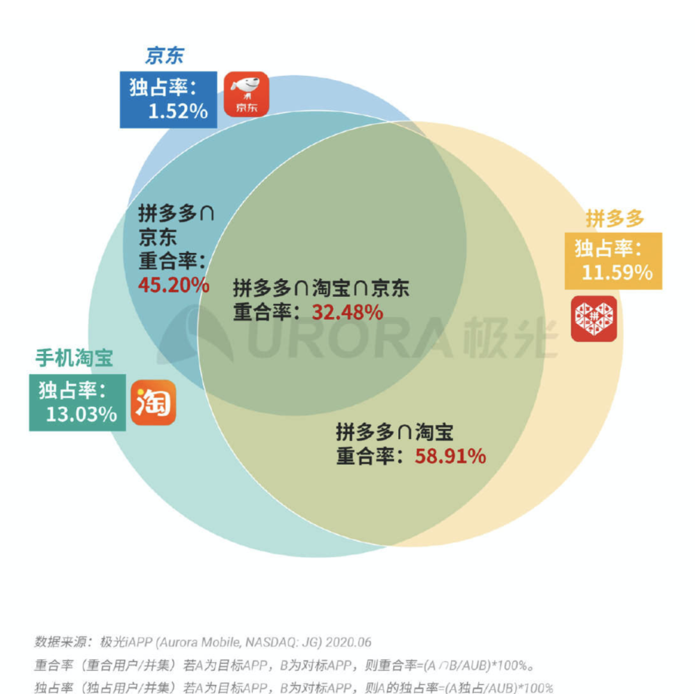 今晚必中三肖三码资料l,深远解答解释落实_网红版24.399