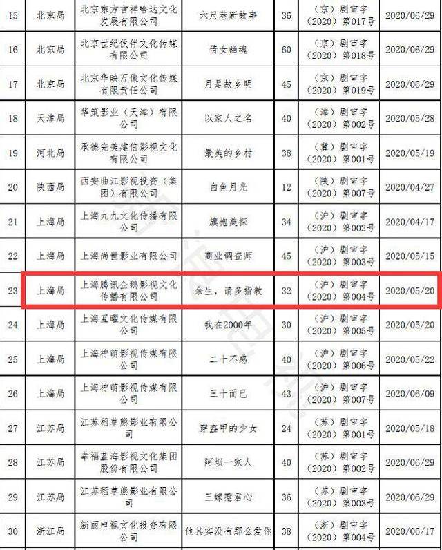 澳门2024一码一肖100准确,前沿解答解释落实_QHD版30.361