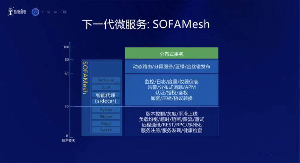 新澳门资料大全免费,可信解答解释落实_Surface30.925