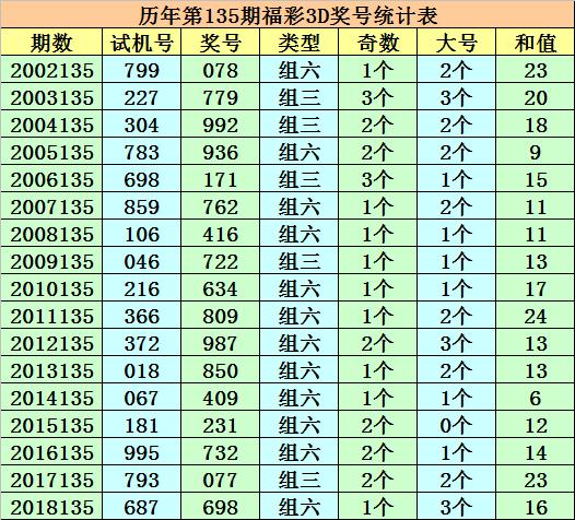 澳门最精准正最精准龙门客栈免费,重要性解释落实方法_3DM36.40.79