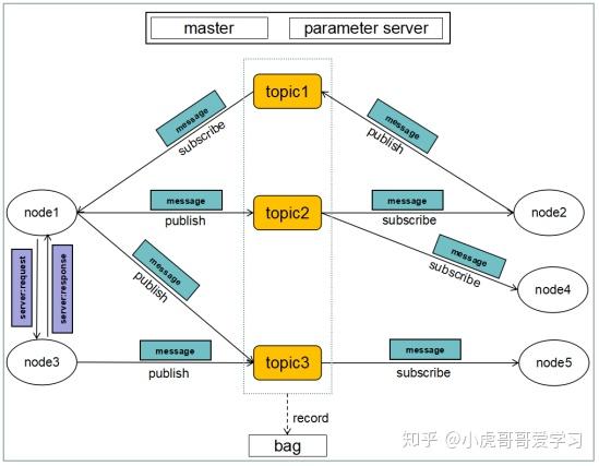 新奥天天免费资料单双,正确解答落实_专业版150.205