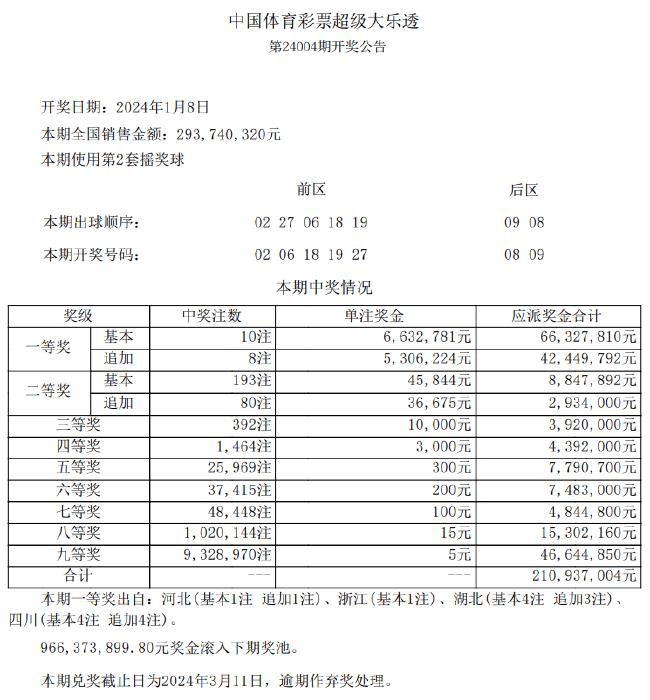 新澳精选资料免费提供开,收益成语分析落实_经典版172.312