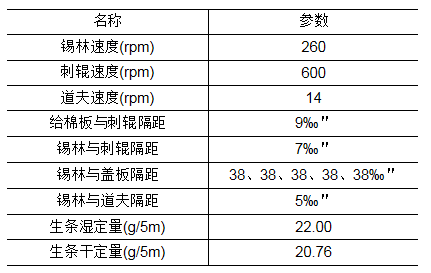 2024新澳免费资料彩迷信封,广泛的解释落实方法分析_极速版49.78.58