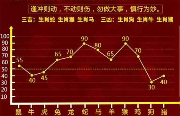 一肖一码100准管家婆  ,科技成语分析落实_精英版201.124