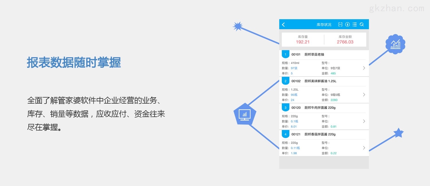 管家婆一肖一码100    ,机构预测解释落实方法_Android256.184