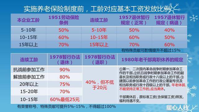 澳门4949最快开奖结果,科技成语分析落实_标准版90.65.32