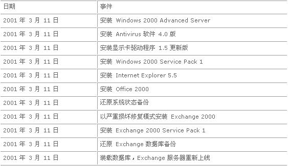 澳门开奖记录开奖结果2024,广泛的解释落实支持计划_专业版150.205