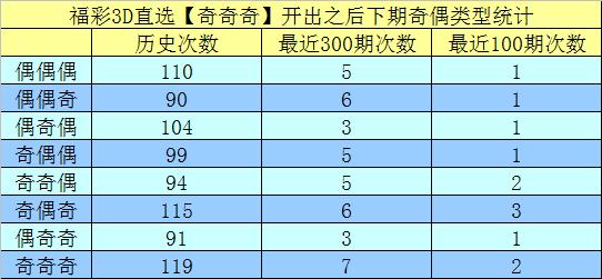 闻视 第175页