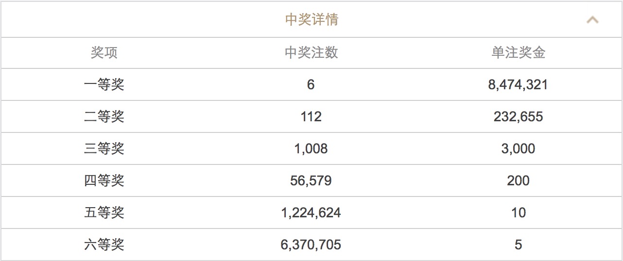 2024澳门六开彩开奖结果查询,动态词语解释落实_极速版49.78.58