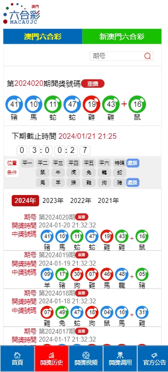 2024新澳门历史开奖记录,经典解释落实_3DM36.40.79