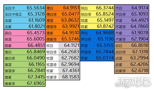 澳门正版资料大全资料生肖卡,收益成语分析落实_精英版201.124