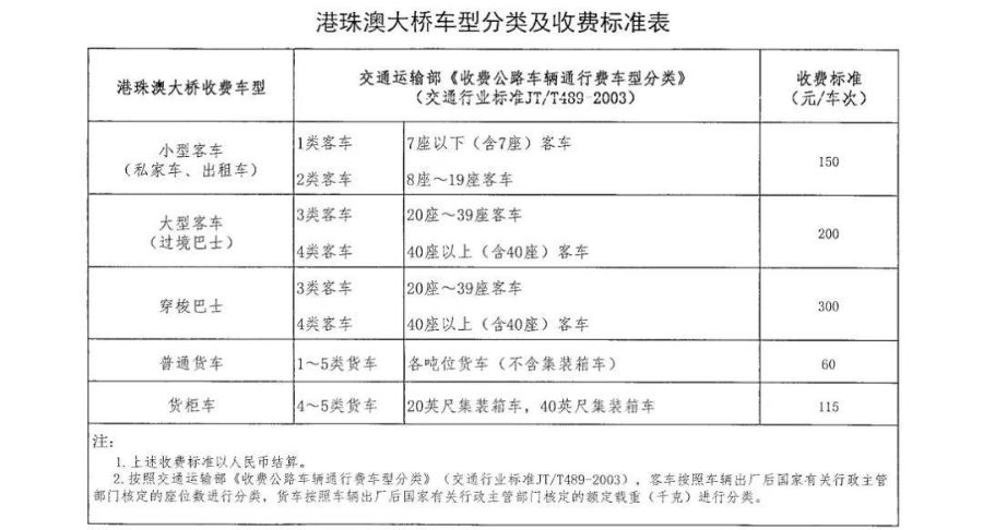 新澳门免费资料大全历史记录开马,广泛的解释落实方法分析_精英版201.124