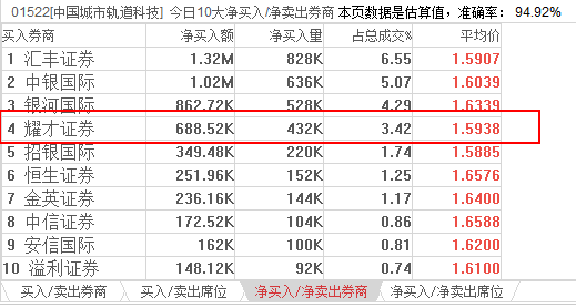 香港二四六天免费开奖,科技成语分析落实_专业版150.205