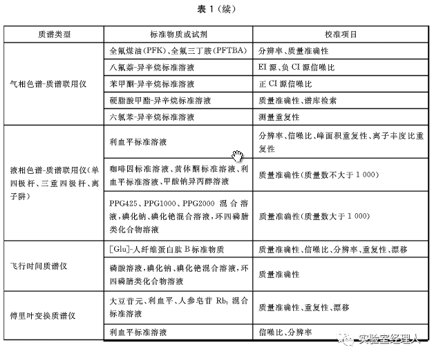 新澳门内部正版资料大全,国产化作答解释落实_Android256.184