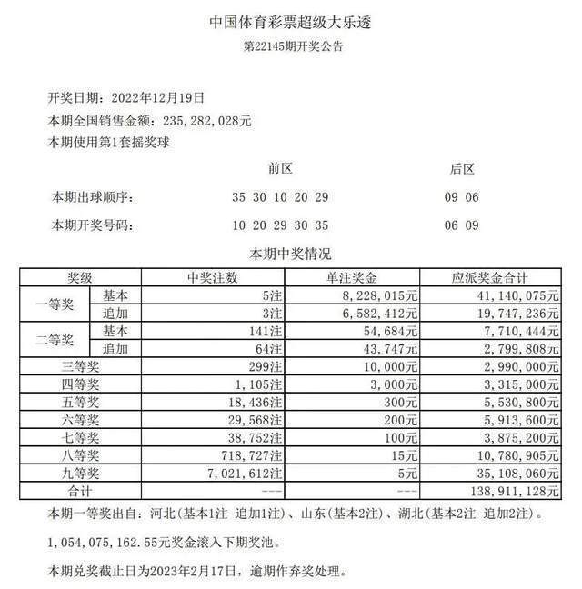 澳门六开彩开奖结果开奖记录2024年,经典解释落实_win305.210