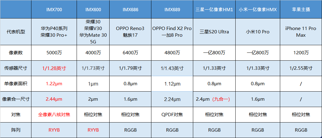 新澳门开奖记录今天开奖结果  ,数据资料解释落实_ios2.97.118