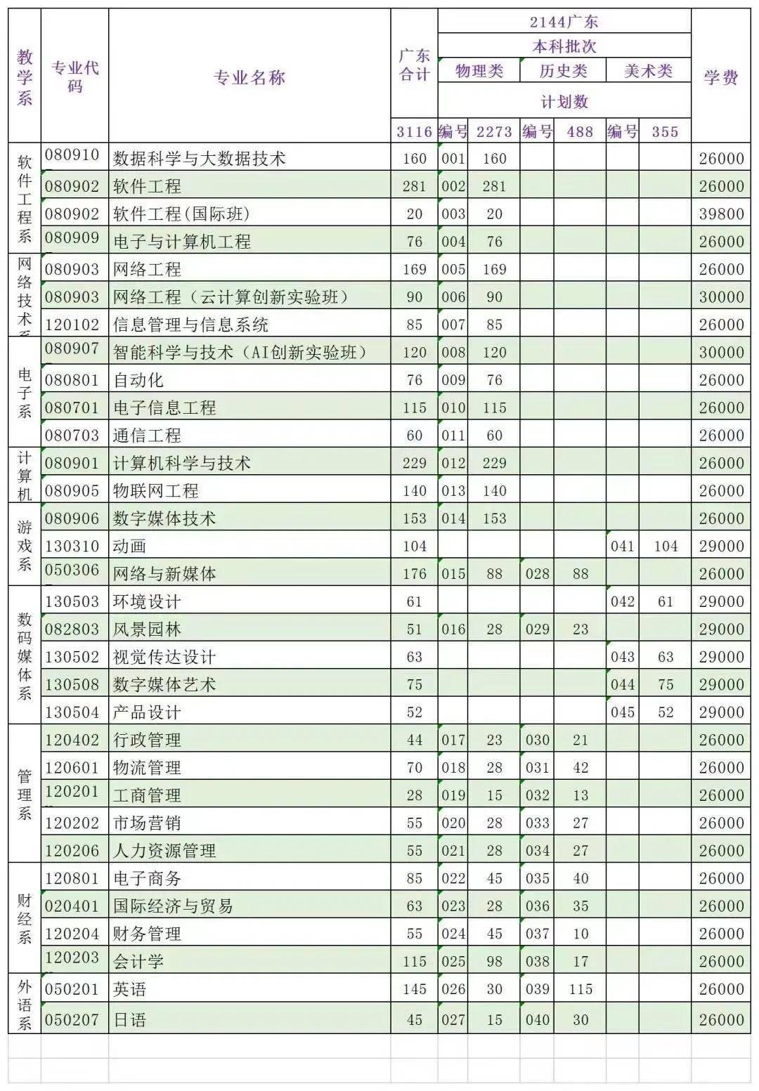 资讯 第183页