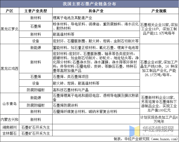 新澳2024年最新版资料,涵盖了广泛的解释落实方法_经典版172.312