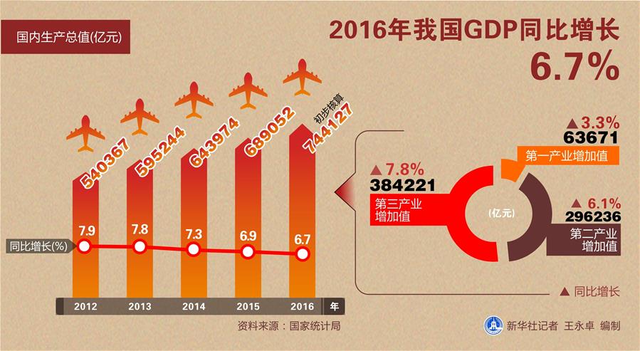 新澳门开奖历史记录走势图表,决策资料解释落实_3DM36.40.79