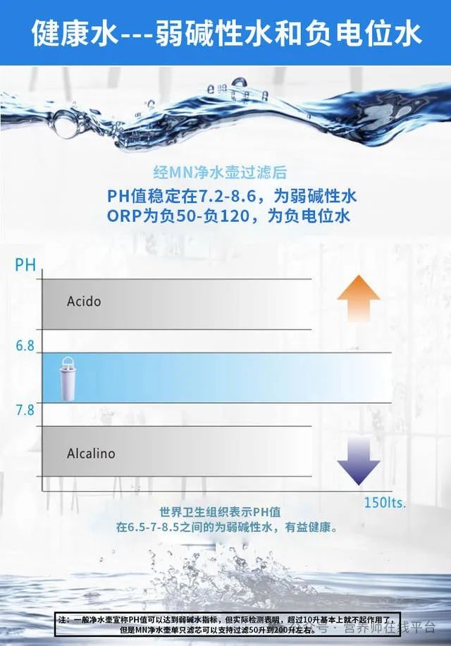 一款弱碱性天然矿泉水引热议v,涵盖了广泛的解释落实方法_win305.210