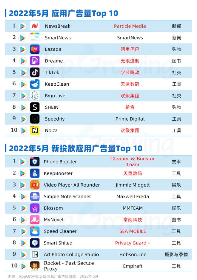 新澳天天开奖资料大全最新54期,时代资料解释落实_豪华版180.300