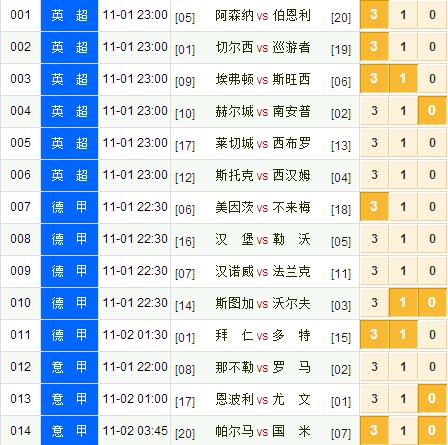 新澳门开奖历史记录走势图表,机构预测解释落实方法_标准版90.65.32