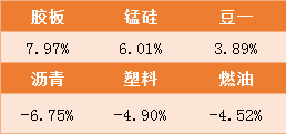 新奥免费料全年公开,科技成语分析落实_win305.210