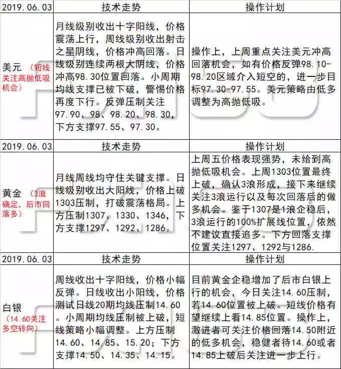 新澳天天开奖资料大全三中三,科技成语分析落实_经典版172.312