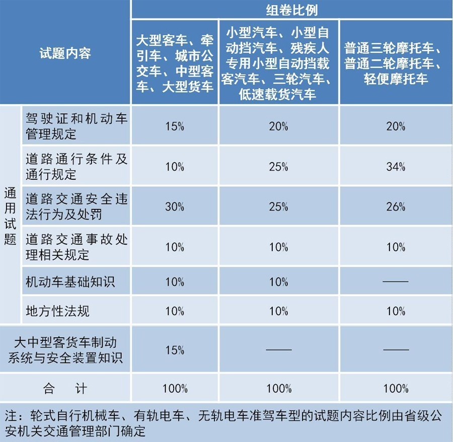 新澳门码精准资料,正确解答落实_Android256.184