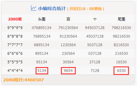 7777788888精准新传真,收益成语分析落实_3DM36.40.79