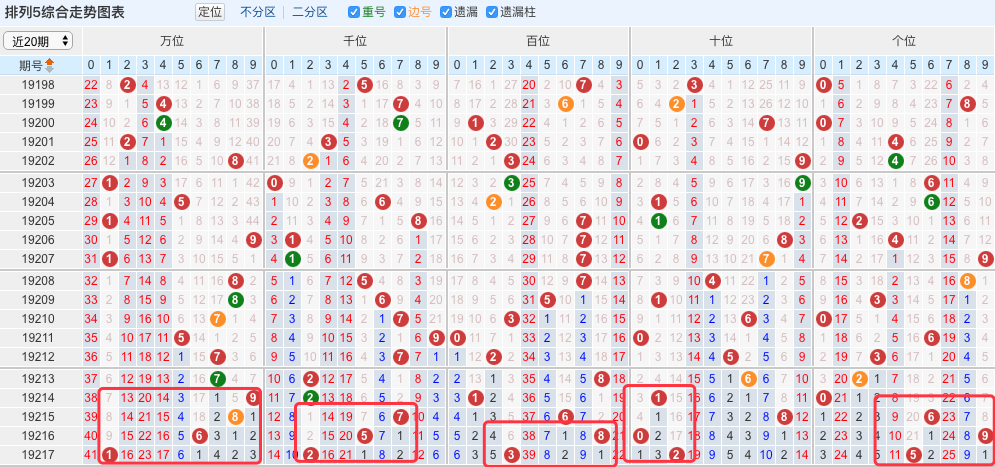 新澳天天开奖资料大全三中三,收益成语分析落实_HD48.32.12