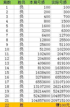 澳门王中王100%的资料155期,广泛的解释落实支持计划_HD48.32.12