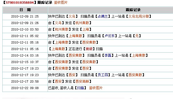 2024年澳门天天开好彩最新版,效率资料解释落实_精英版201.124