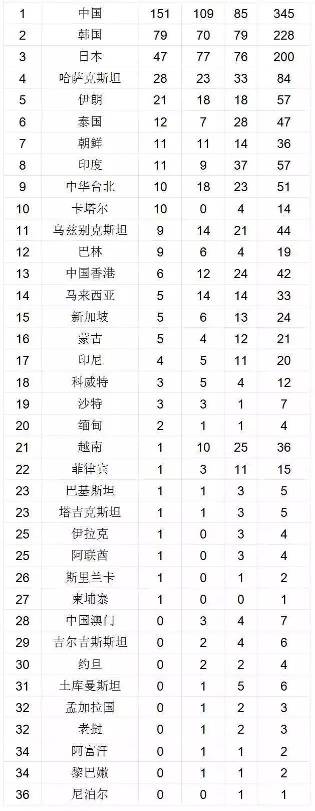 澳门开奖结果+开奖记录表生肖,机构预测解释落实方法_粉丝版345.372