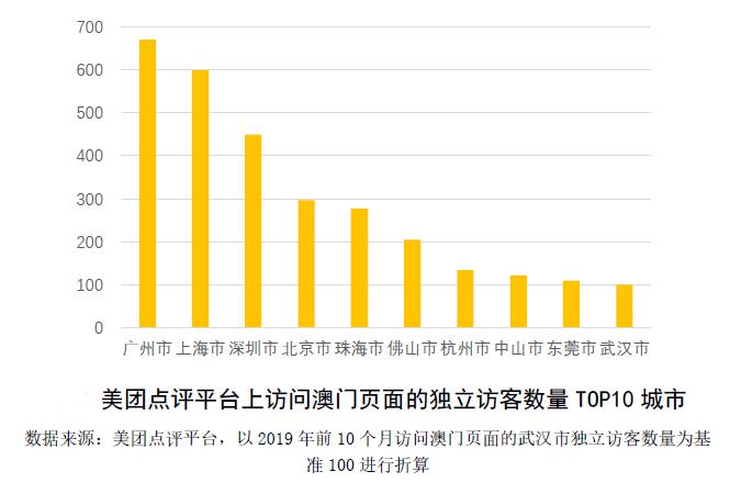 澳门开奖,机构预测解释落实方法_娱乐版305.210