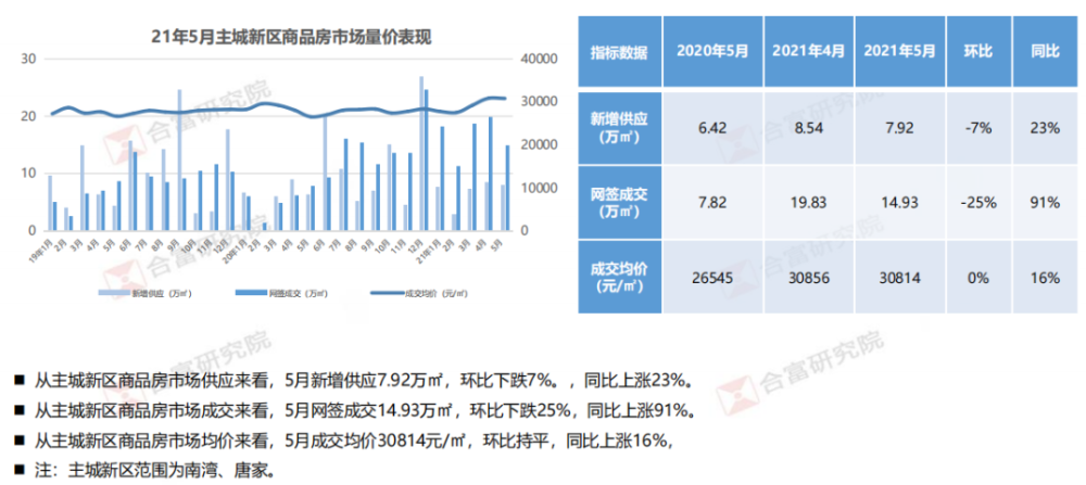 新澳门管家婆一句,最新热门解答落实_3DM36.40.79