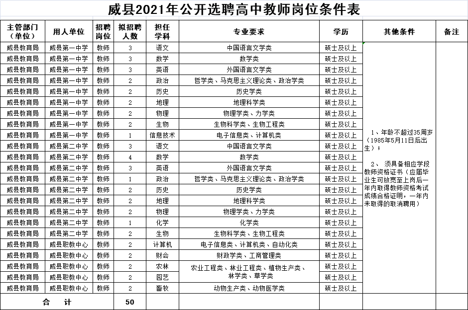 新澳门一肖一码100%,涵盖了广泛的解释落实方法_标准版90.65.32