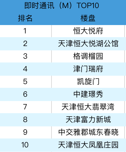 澳门天天彩期期精准龙门客栈,机构预测解释落实方法_win305.210