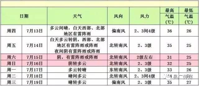 新奥彩今天晚上开奖结果查询表,广泛的关注解释落实热议_HD48.32.12