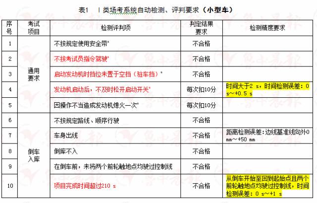 2024年11月8日 第64页