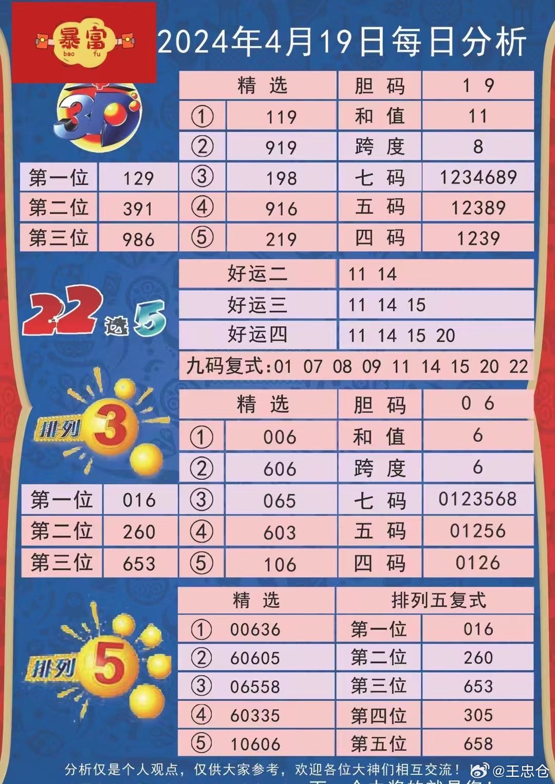 260期澳门今晚开什么,最新核心解答落实_标准版90.65.32