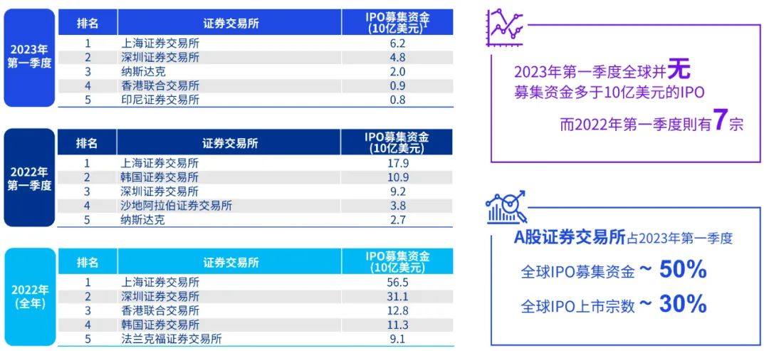 新澳正版资料与内部资料,数据资料解释落实_win305.210