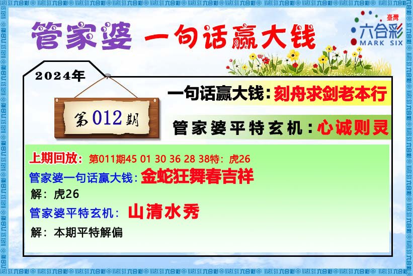 管家婆三肖一码一定中特,收益成语分析落实_win305.210