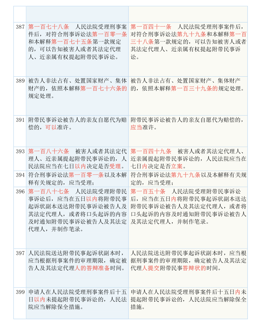 澳门一码一肖一待一中,机构预测解释落实方法_游戏版256.184