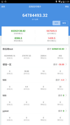 7777788888精准管家婆免费,决策资料解释落实_精简版105.220