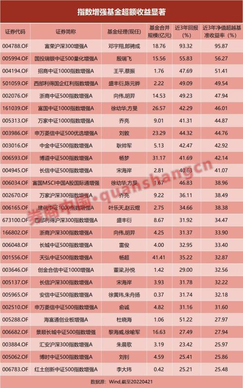 最新澳门6合开彩开奖结果,收益成语分析落实_标准版90.65.32