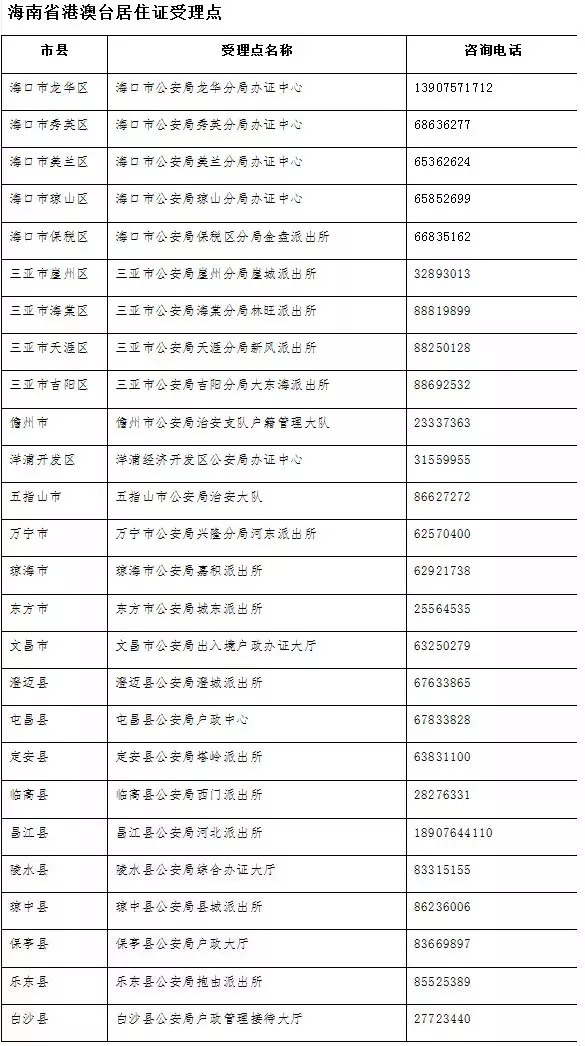 澳门一码一肖100准吗  ,广泛的解释落实方法分析_标准版90.65.32